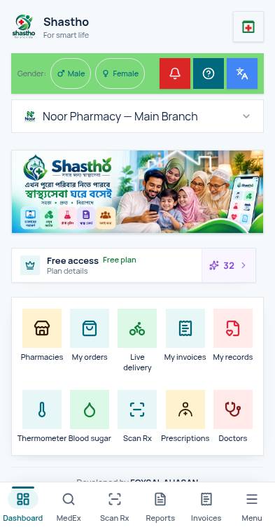 Your dashboard